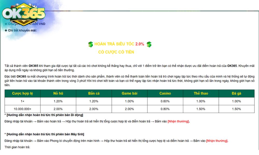 Chi tiết chương trình hoàn cược của OK365